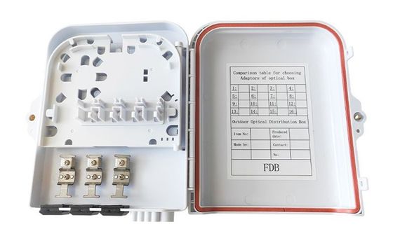 Fiber Optic Terminal Box